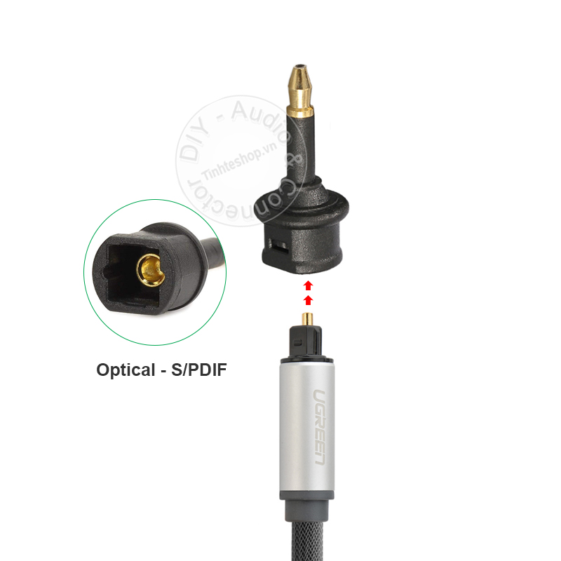 Mini 3.5 toslink to optical converter