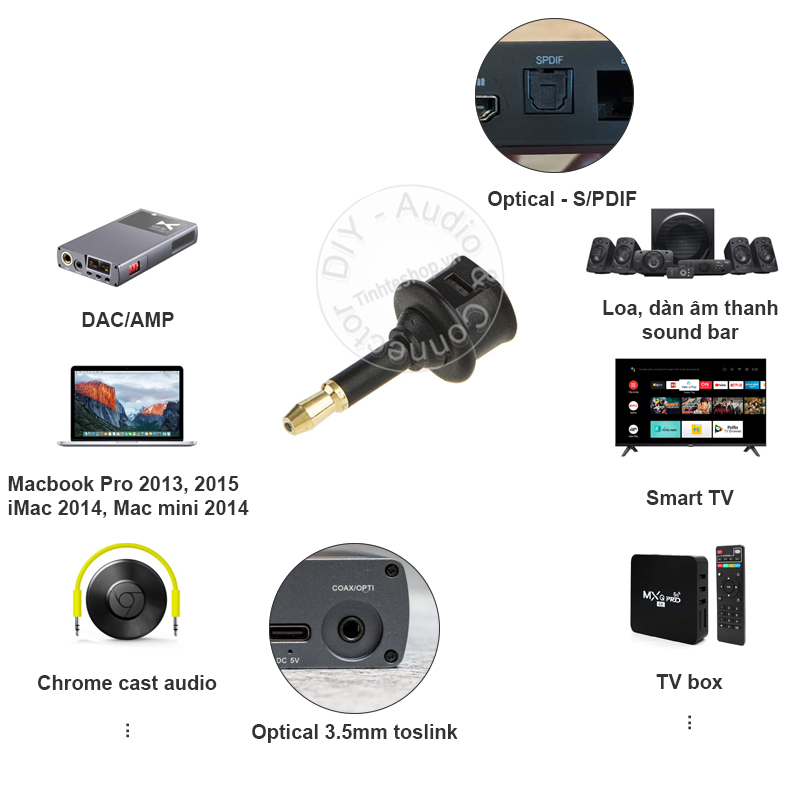 Mini 3.5 toslink to optical converter