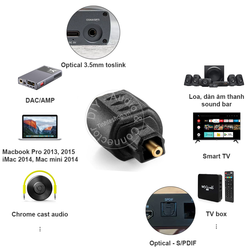 3.5mm mini optical audio converter