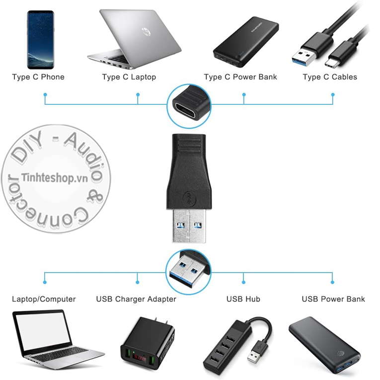 Đầu chuyển USB 3.0 sang type C gen 1 cái