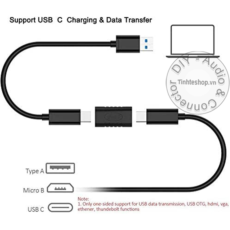 Đầu nối USB type C gen 2 10Gbps