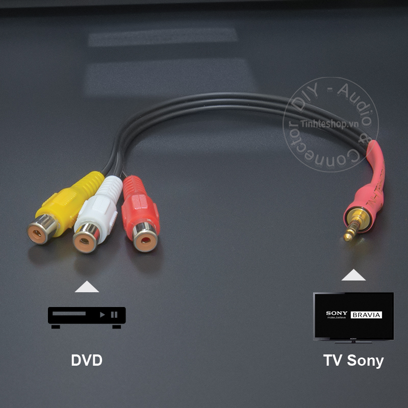 3.5mm to 3RCA cable
