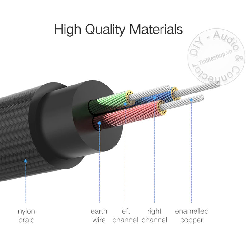 3.5mm AUX cable