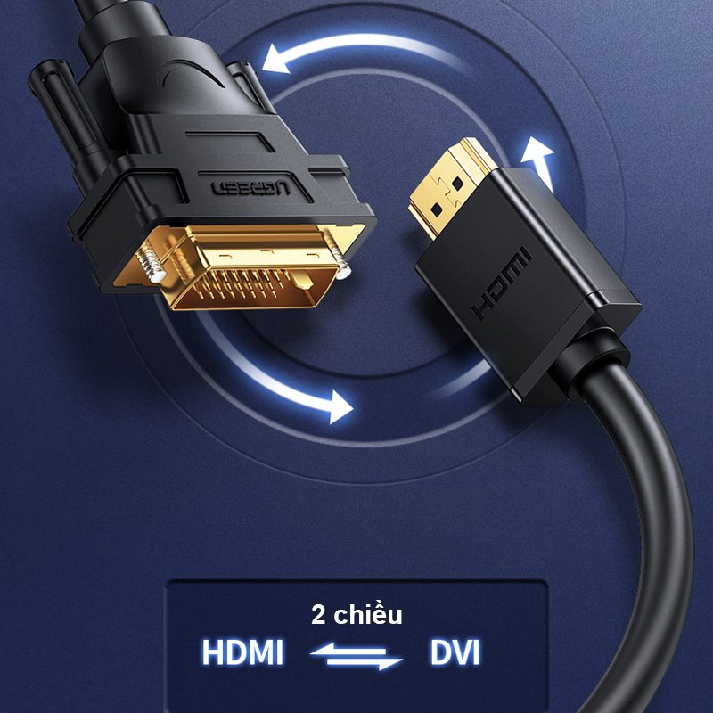 HDMI to DVI 4K cable