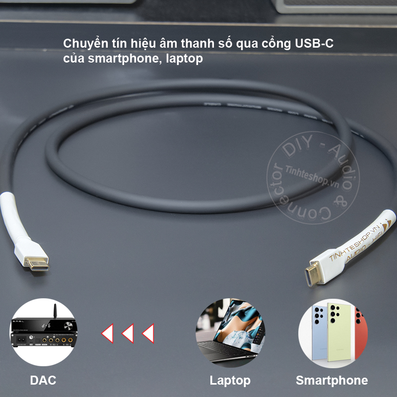 High performance USB Type C cable for digital music