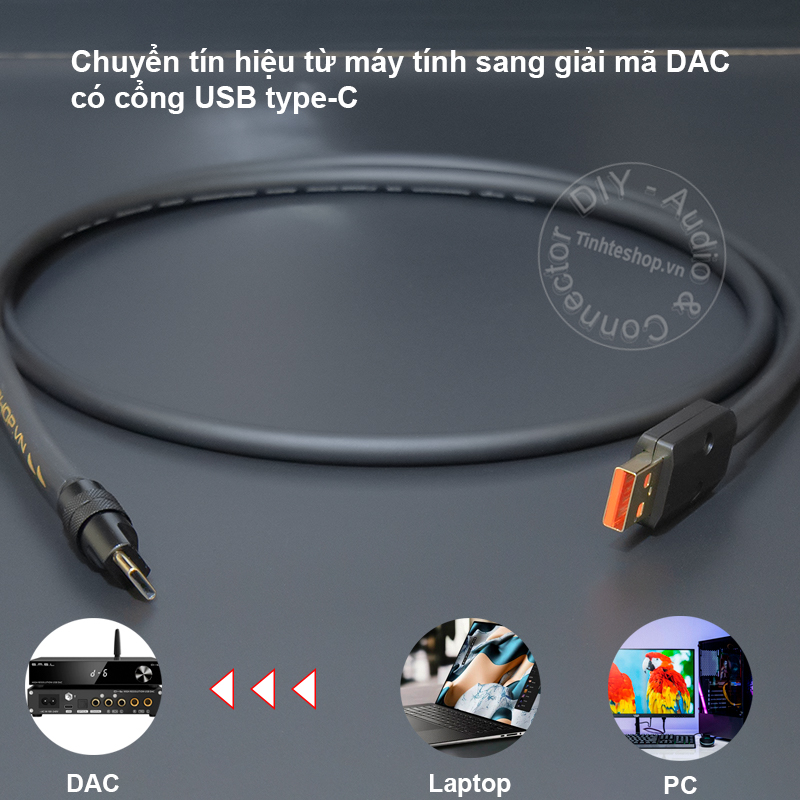 USB 2.0 AM to CM OTG cable
