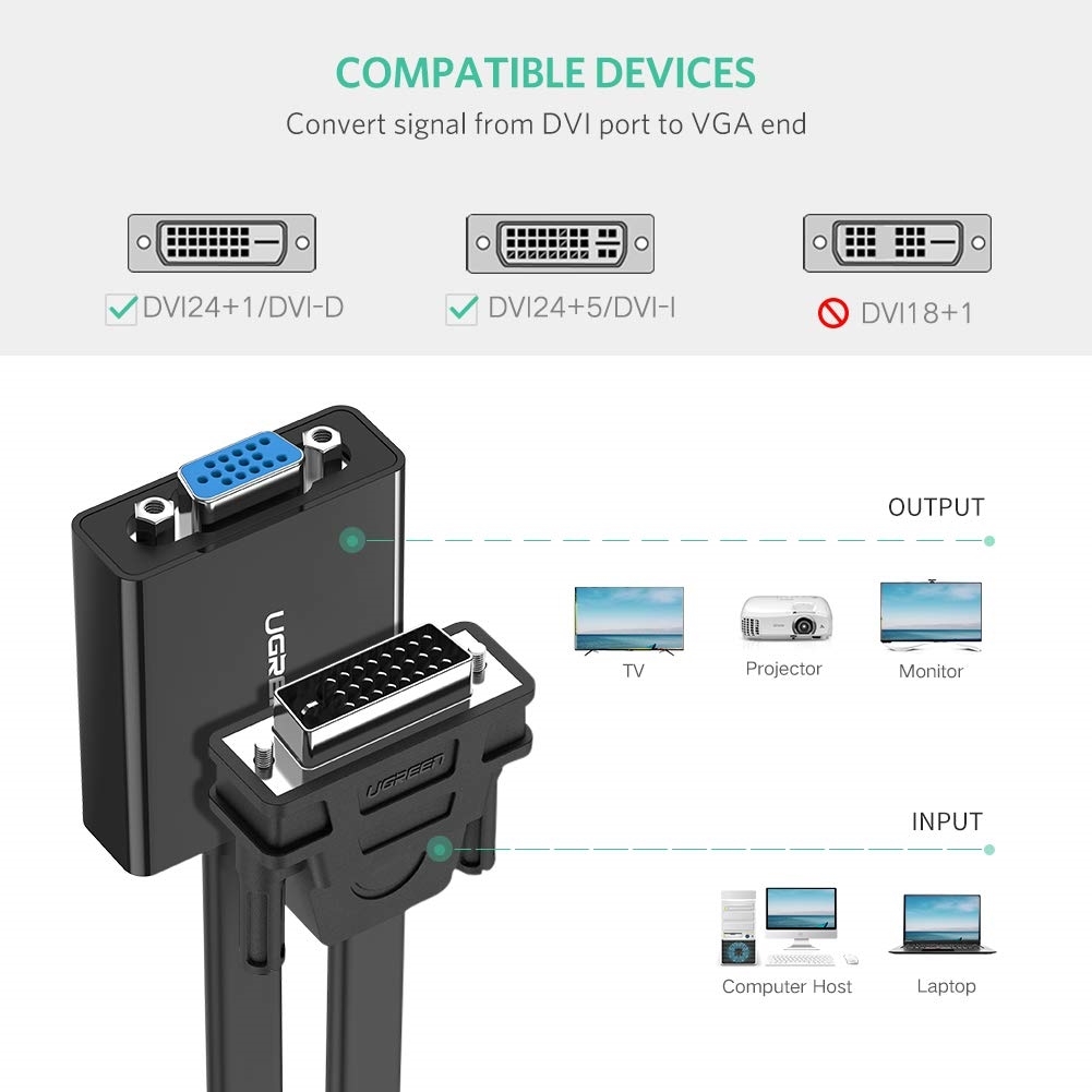 DVI-D 24+1 to VGA converter