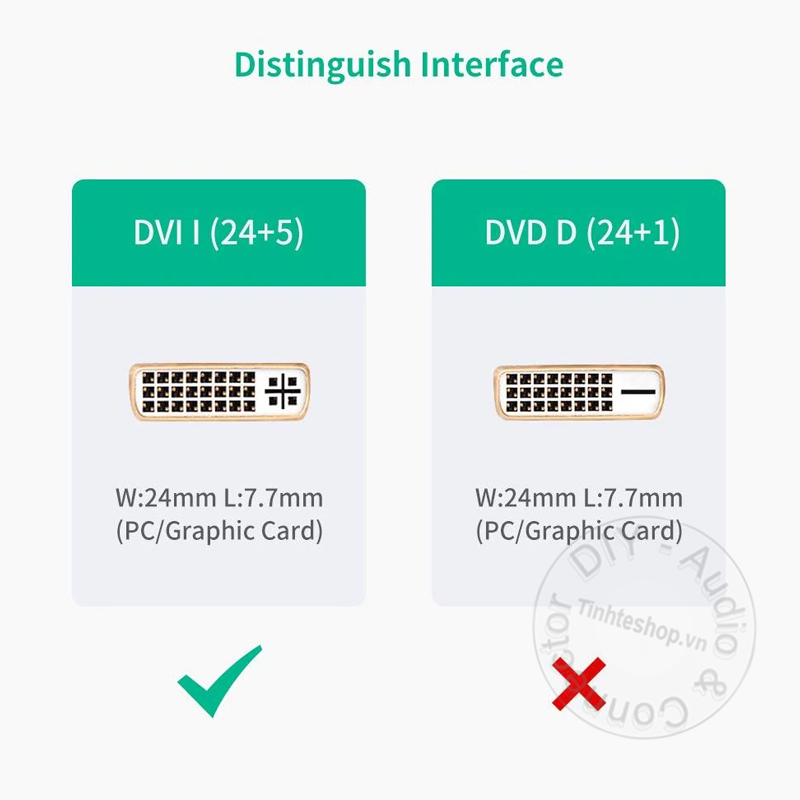 DVI female to HDMI male adapter