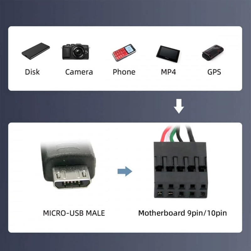 Cáp chuyển IDC 2.54 9pin USB 2.0 sang micro USB