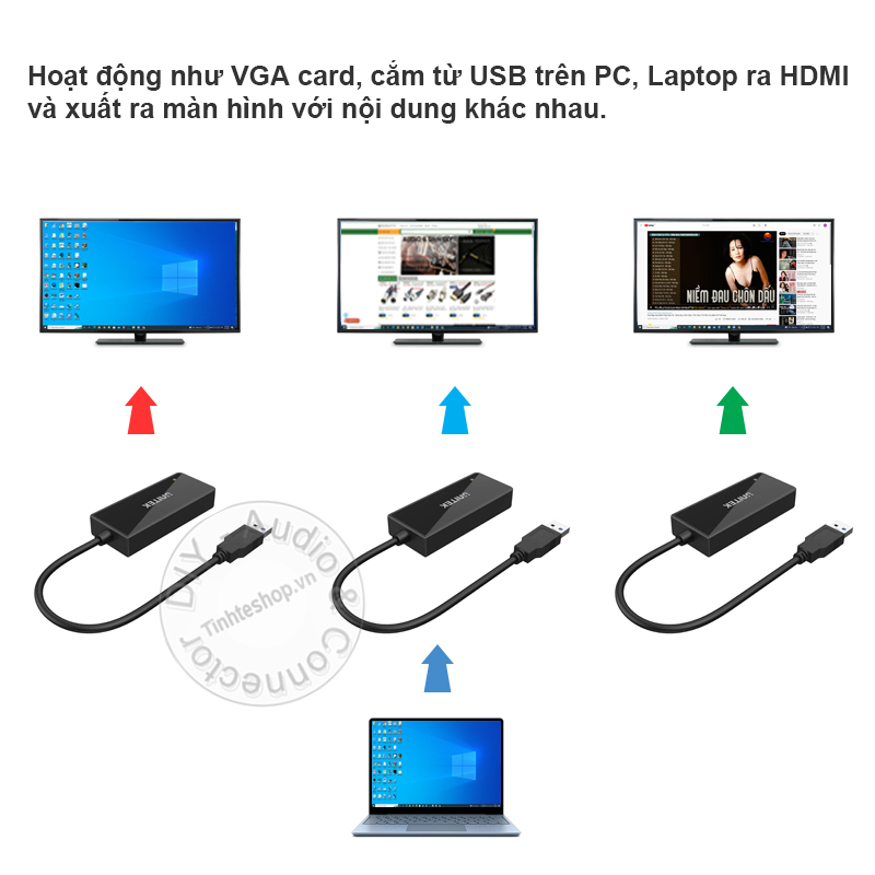 USB 3.0 to HDMI 1080P Full HD Adapter
