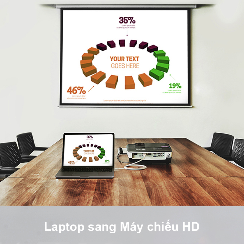 USB C ra HDMI 4K 30Hz 1.5 mét Ugreen MM121 39841