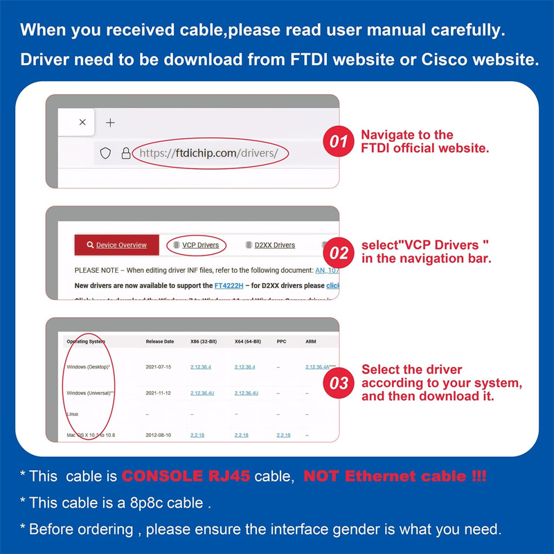 USB Console to RJ45 Serial Adapter