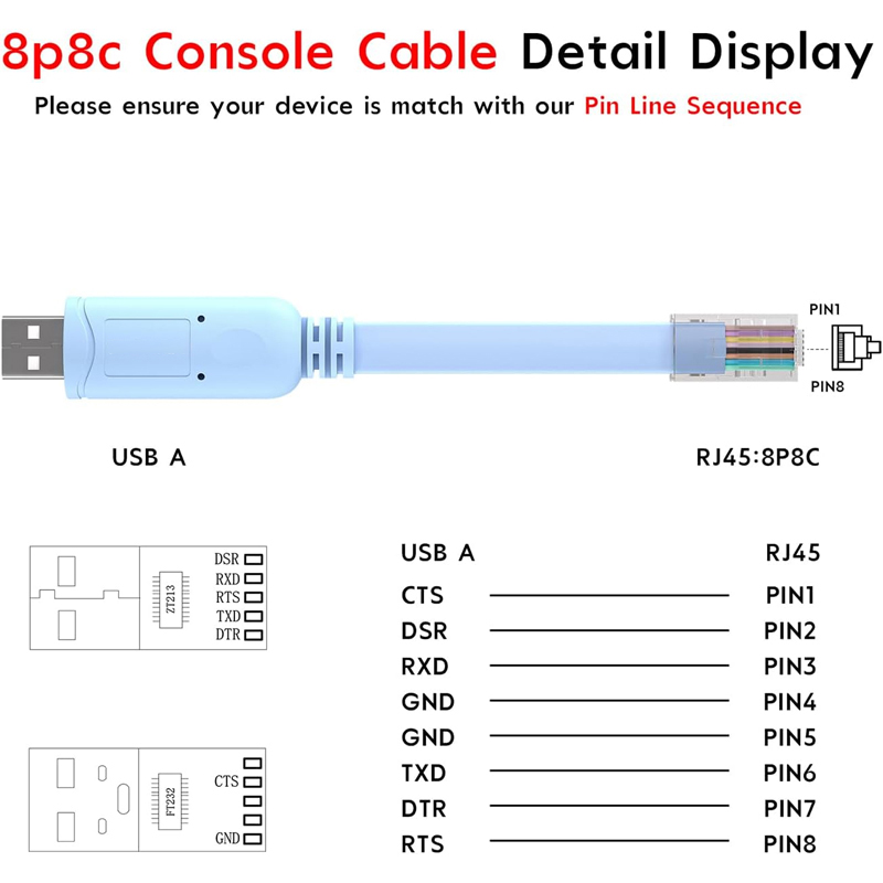 USB Console to RJ45 Serial Adapter