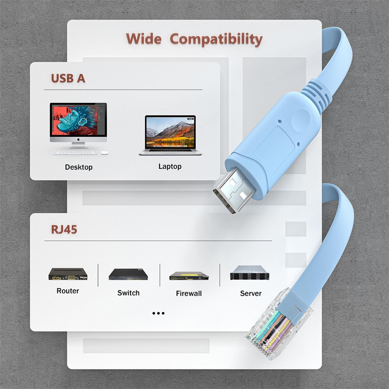 USB Console to RJ45 Serial Adapter