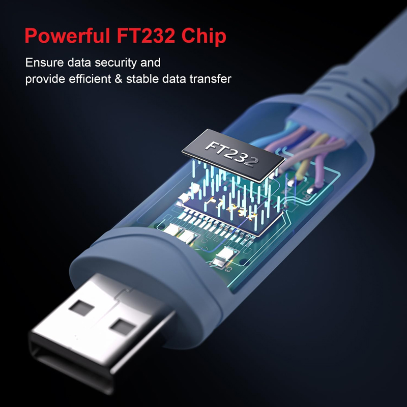 USB Console to RJ45 Serial Adapter