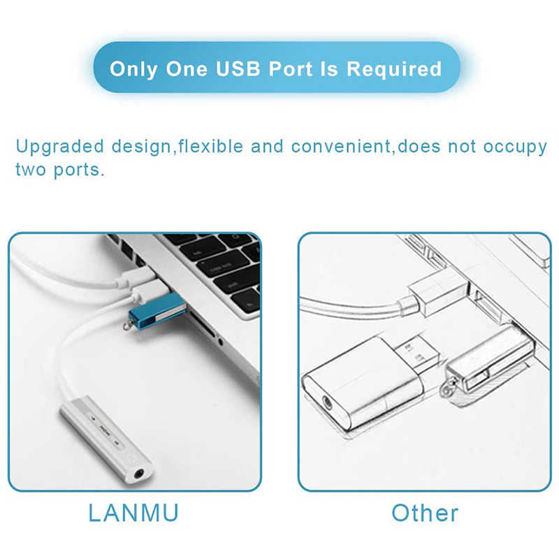 usb cạc âm thanh 3.5mm 7.1CH bán tại Tinh tế shop