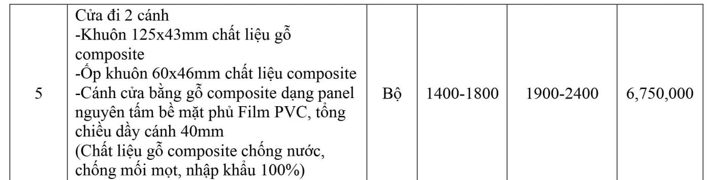 Báo giá cửa đi 2 cánh gỗ nhựa composite