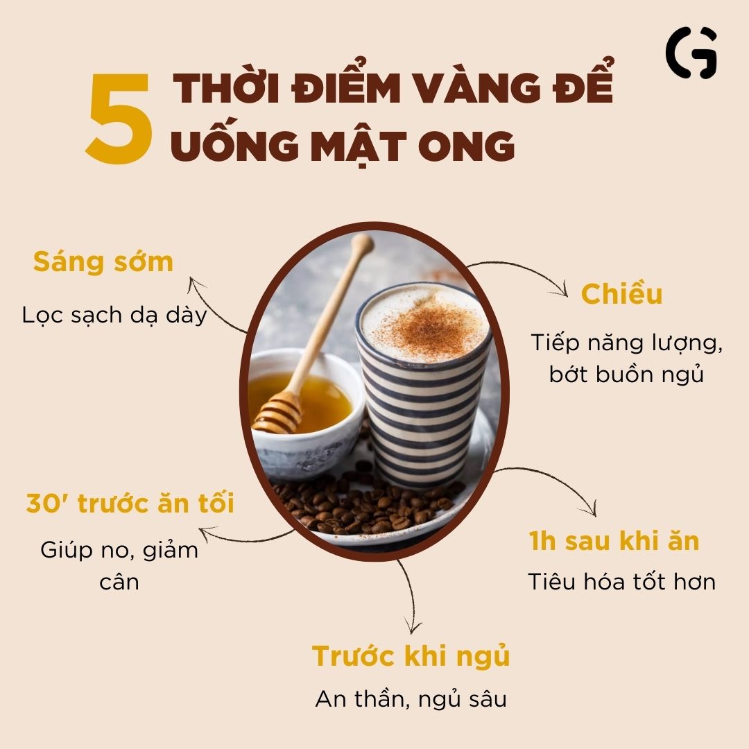 5 thời điểm vàng để uống mật ong