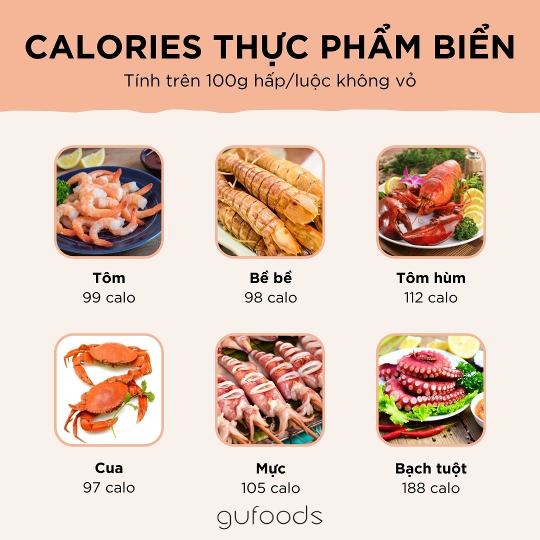 Calories của các thực phẩm biển