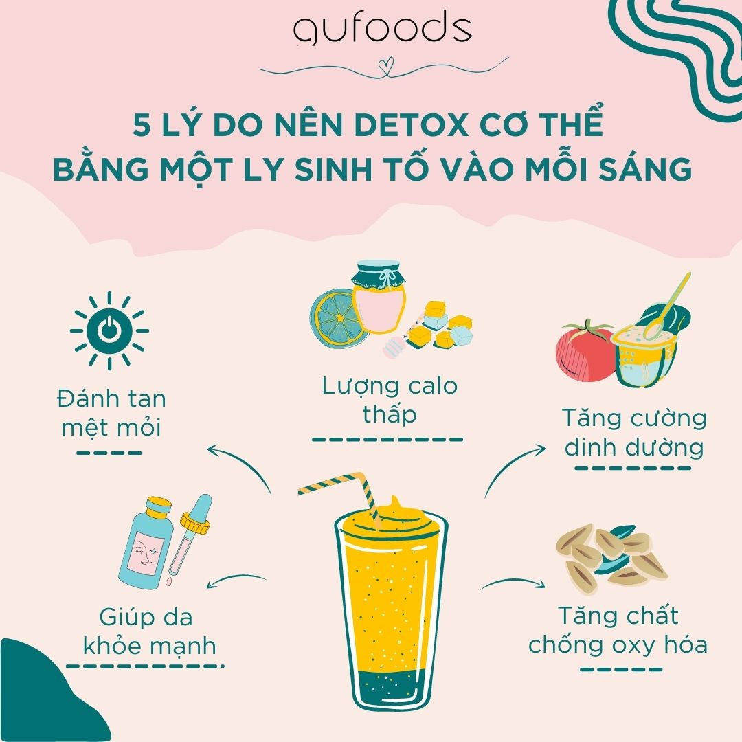 5 lý do nên detox cơ thể bằng một ly sinh tố mỗi sáng