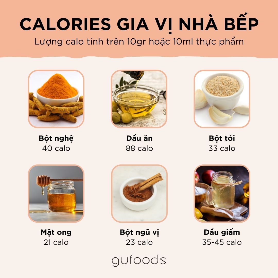 Calories gia vị nhà bếp