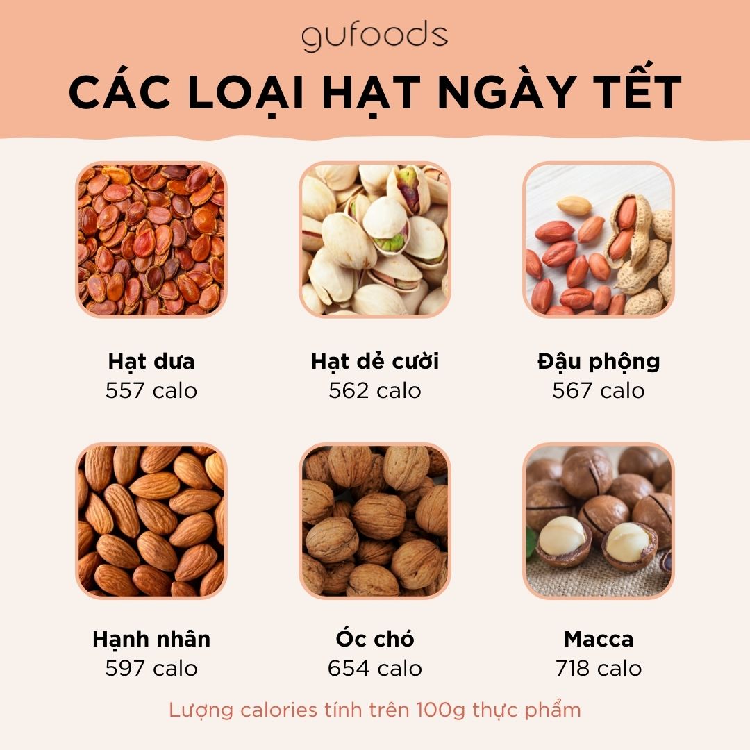 Calories món ăn ngày Tết Giáp Thìn 2024 - Các loại hạt thơm ngon healthy