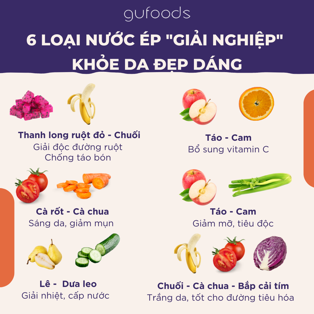 6 loại nước ép giải nhiệt giúp khỏe da đẹp dáng