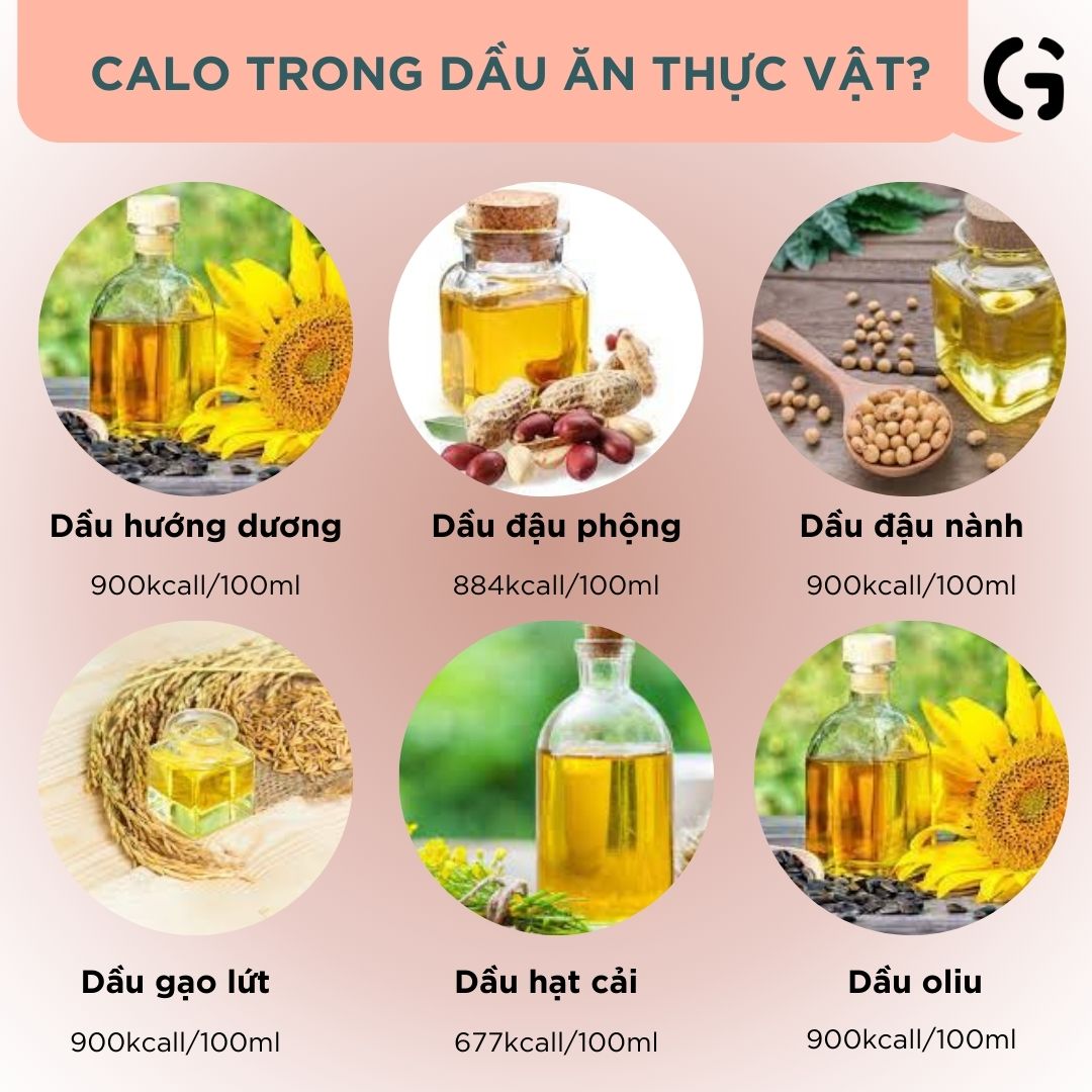 Calo trong dầu ăn thực vật