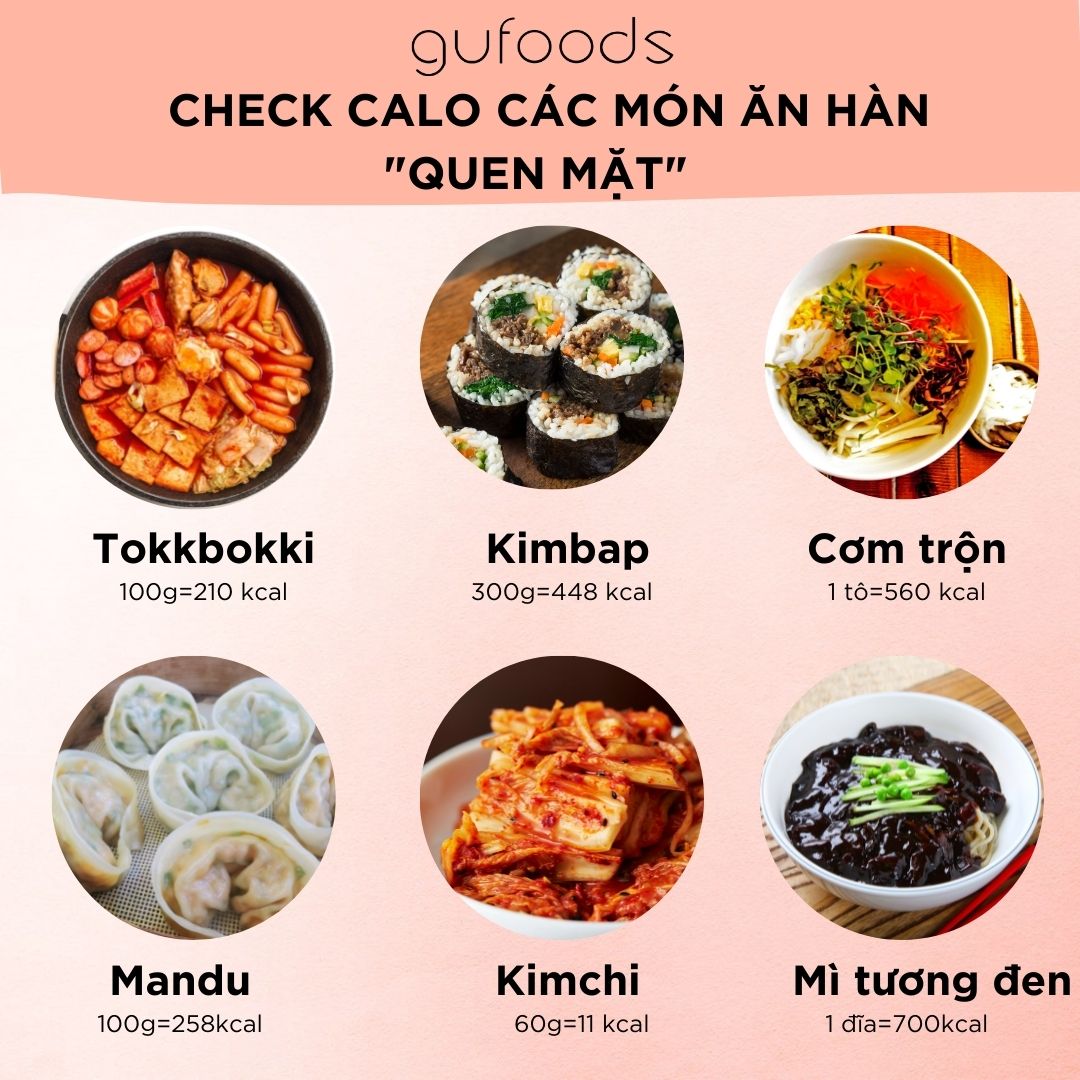 Check calo các món ăn Hàn quen mặt