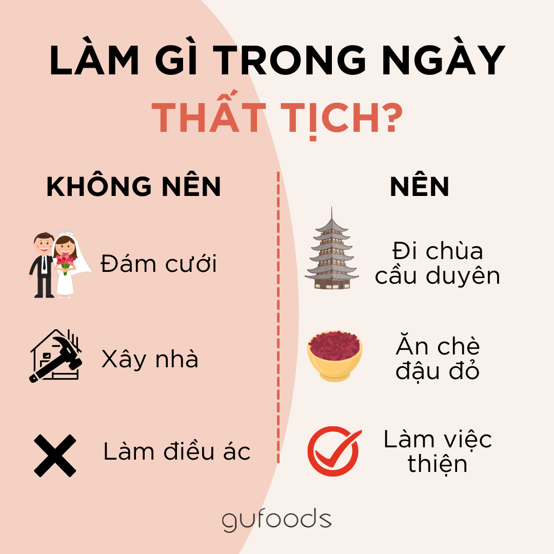 Làm gì trong ngày thất tịch?