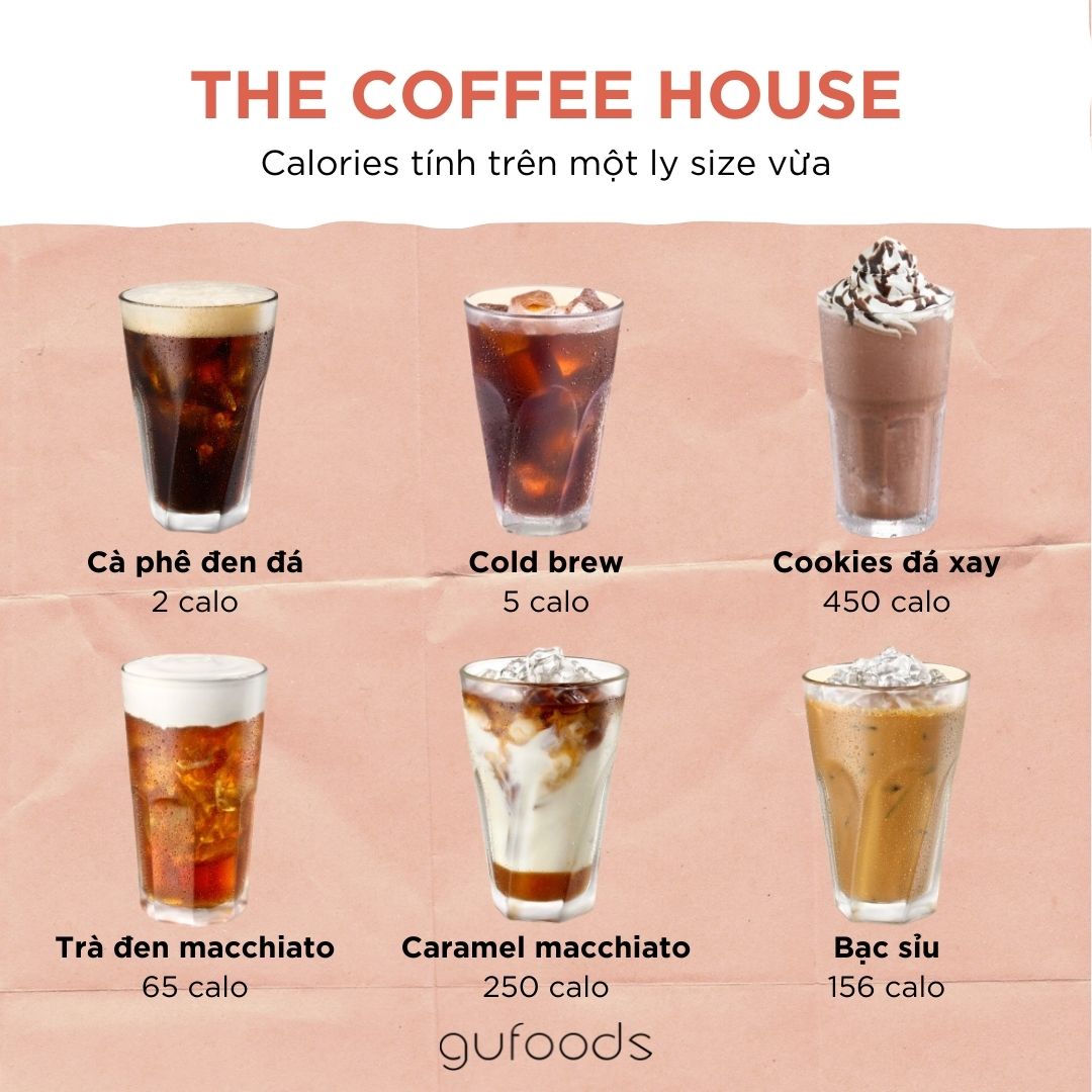 Calories Của Các Thức Uống The Coffee House | Gufoods
