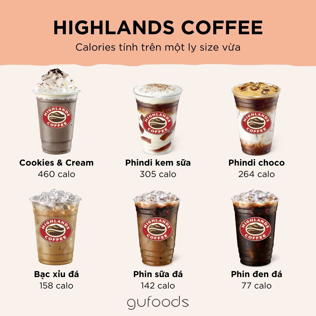 Calories của các thức uống Highlands Coffee