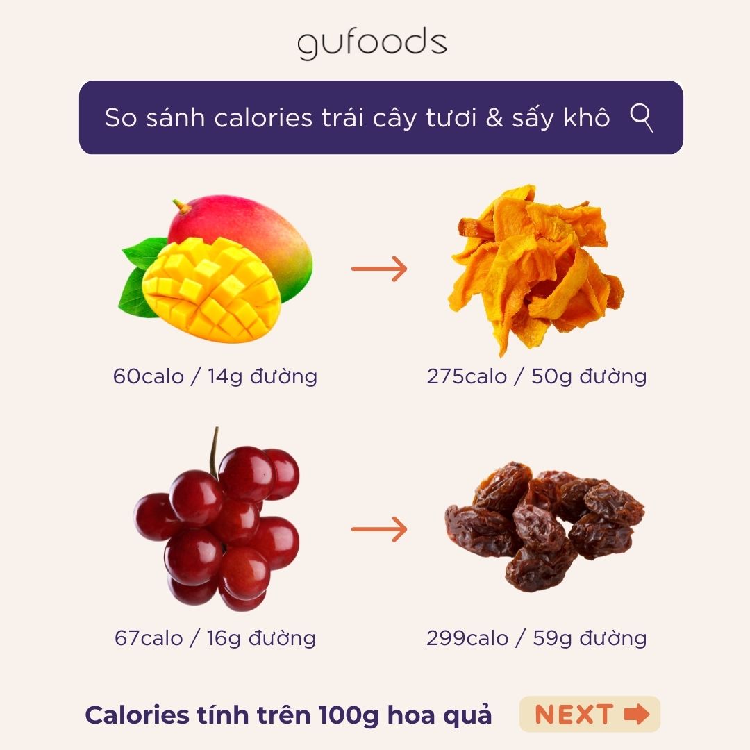 So sánh calories trong trái cây tươi và trái cây sấy khô