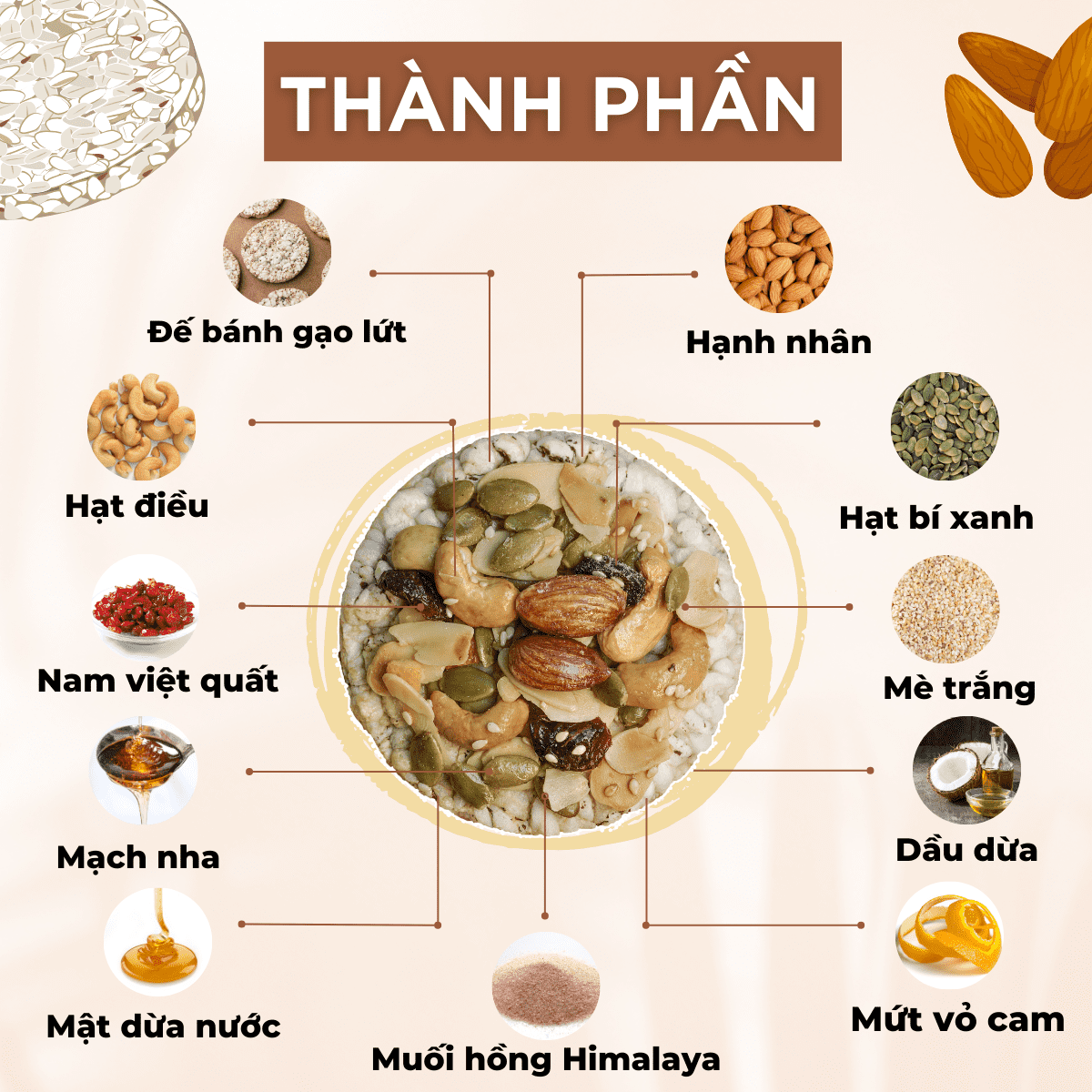 Snack phủ hạt 