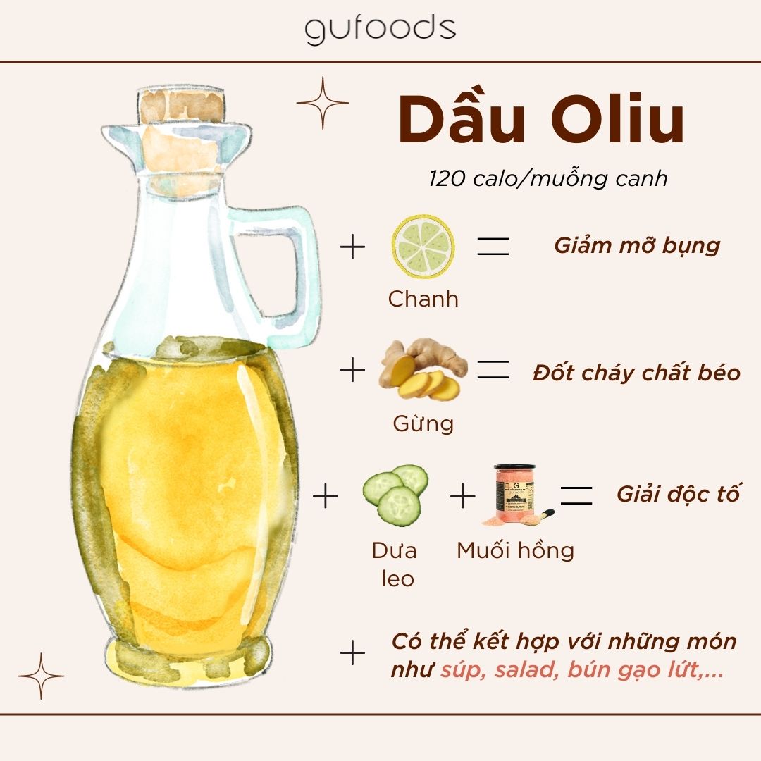 Điểm danh 6 thực phẩm xứng danh cao thủ diệt mỡ thừa