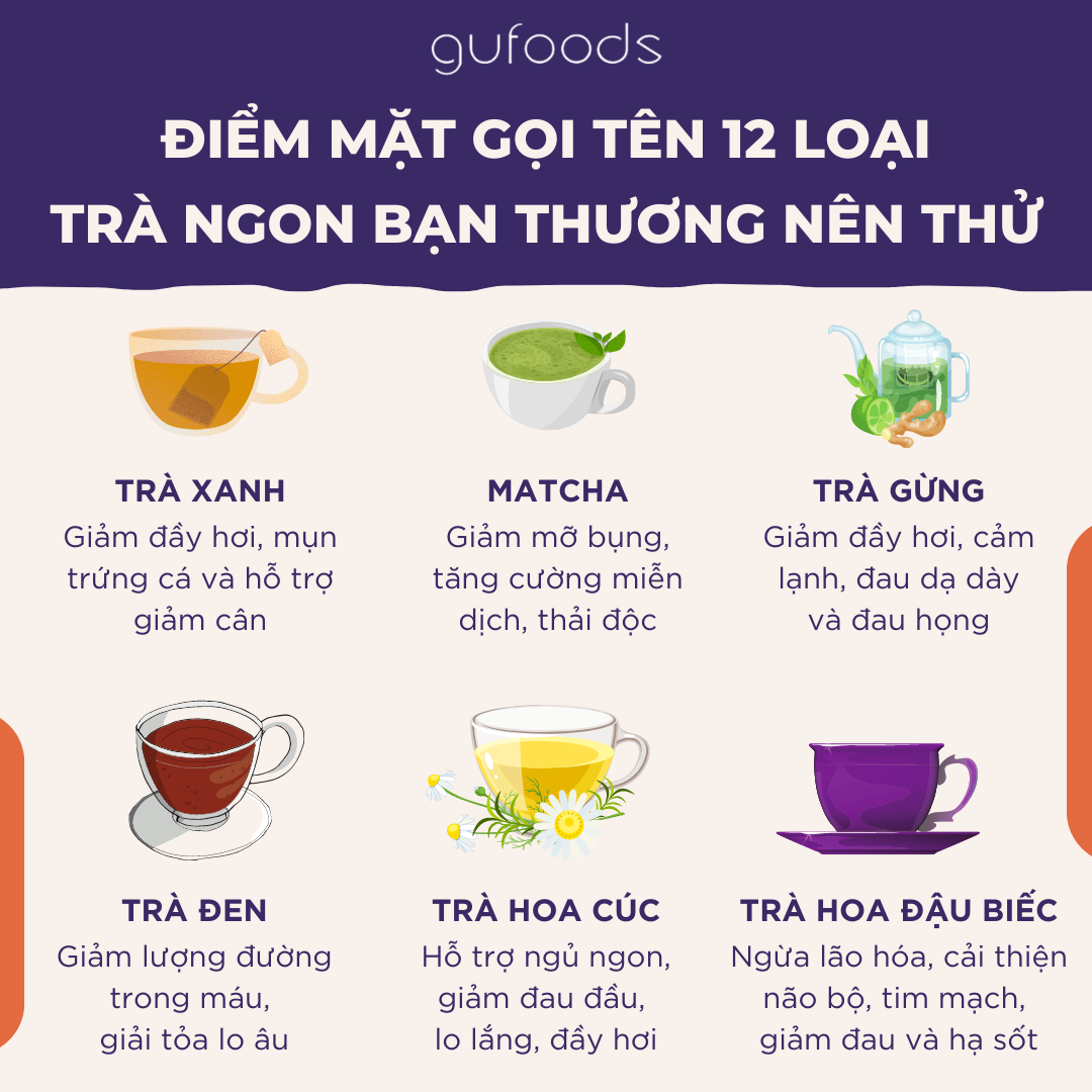 Trà giảm cân, eatclean