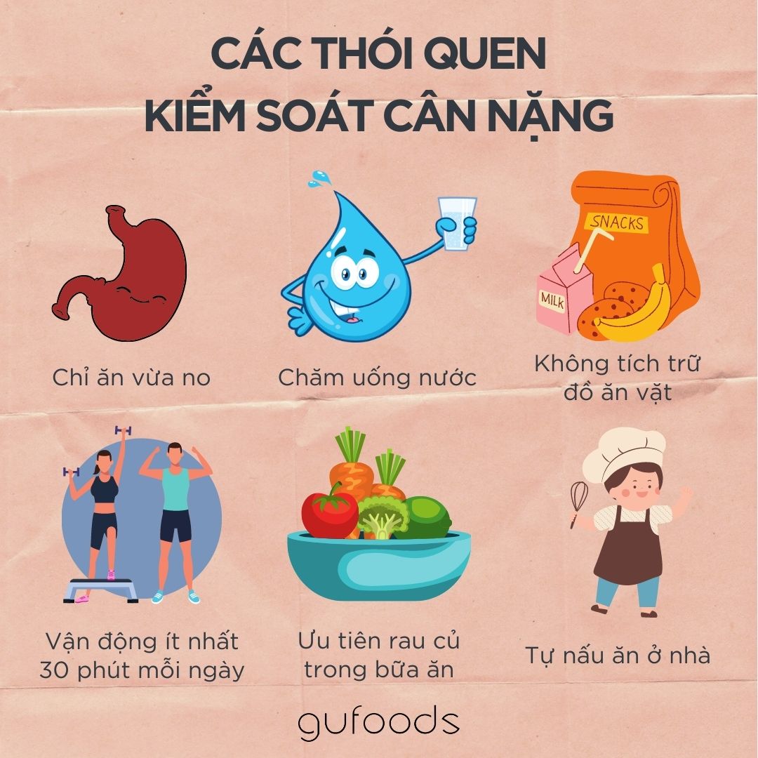 Thói quen kiểm soát cân nặng