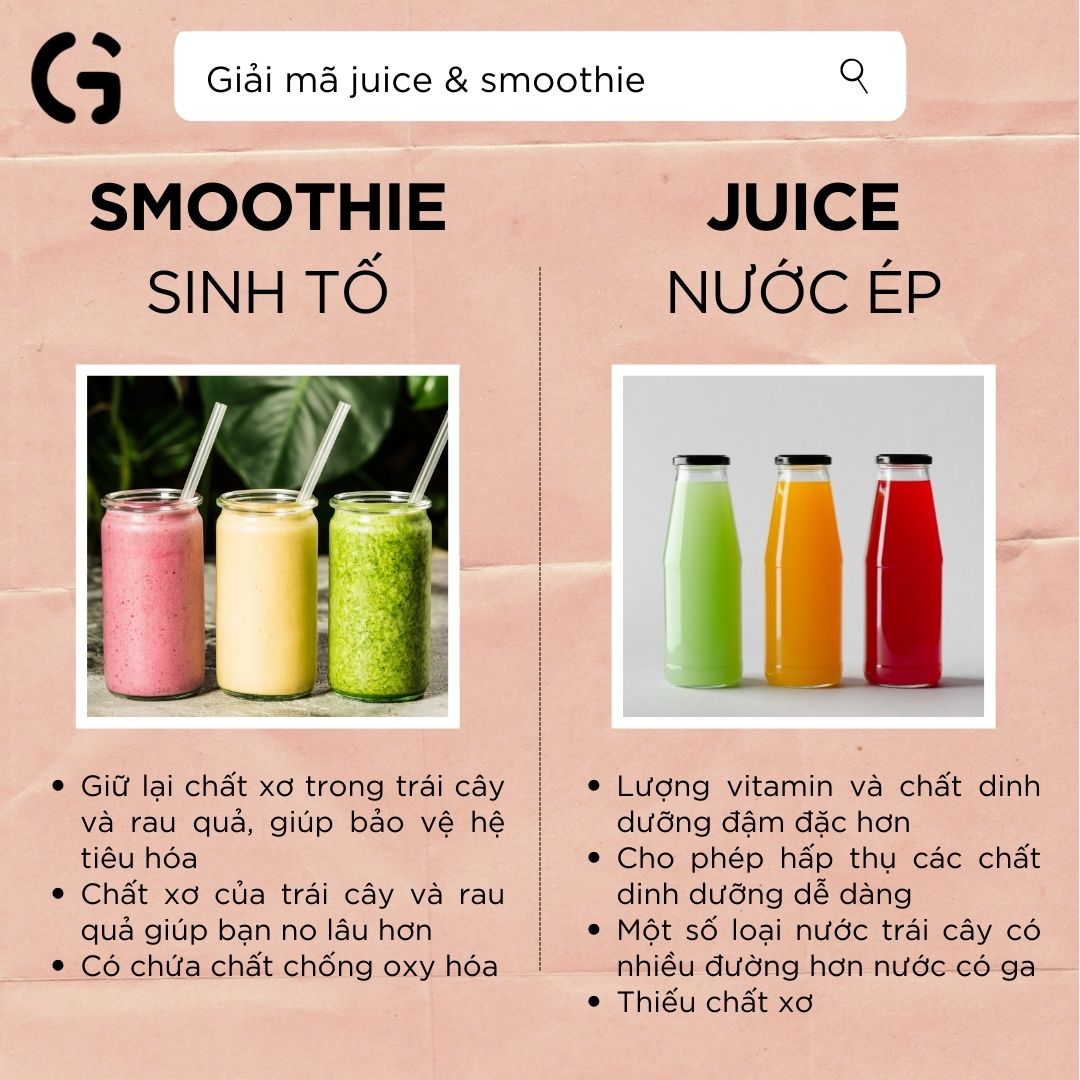 Giải mã nước ép và sinh tố