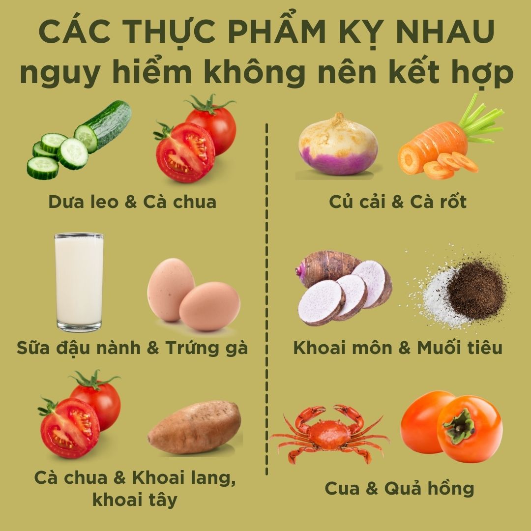 Các thực phẩm kỵ nhau nguy hiểm không nên kết hợp