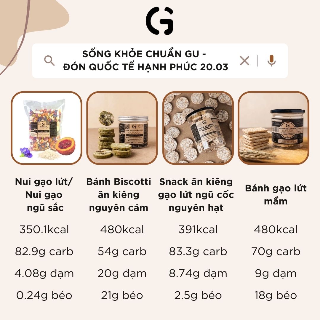 Nutrion của những món sống khỏe chuẩn GU