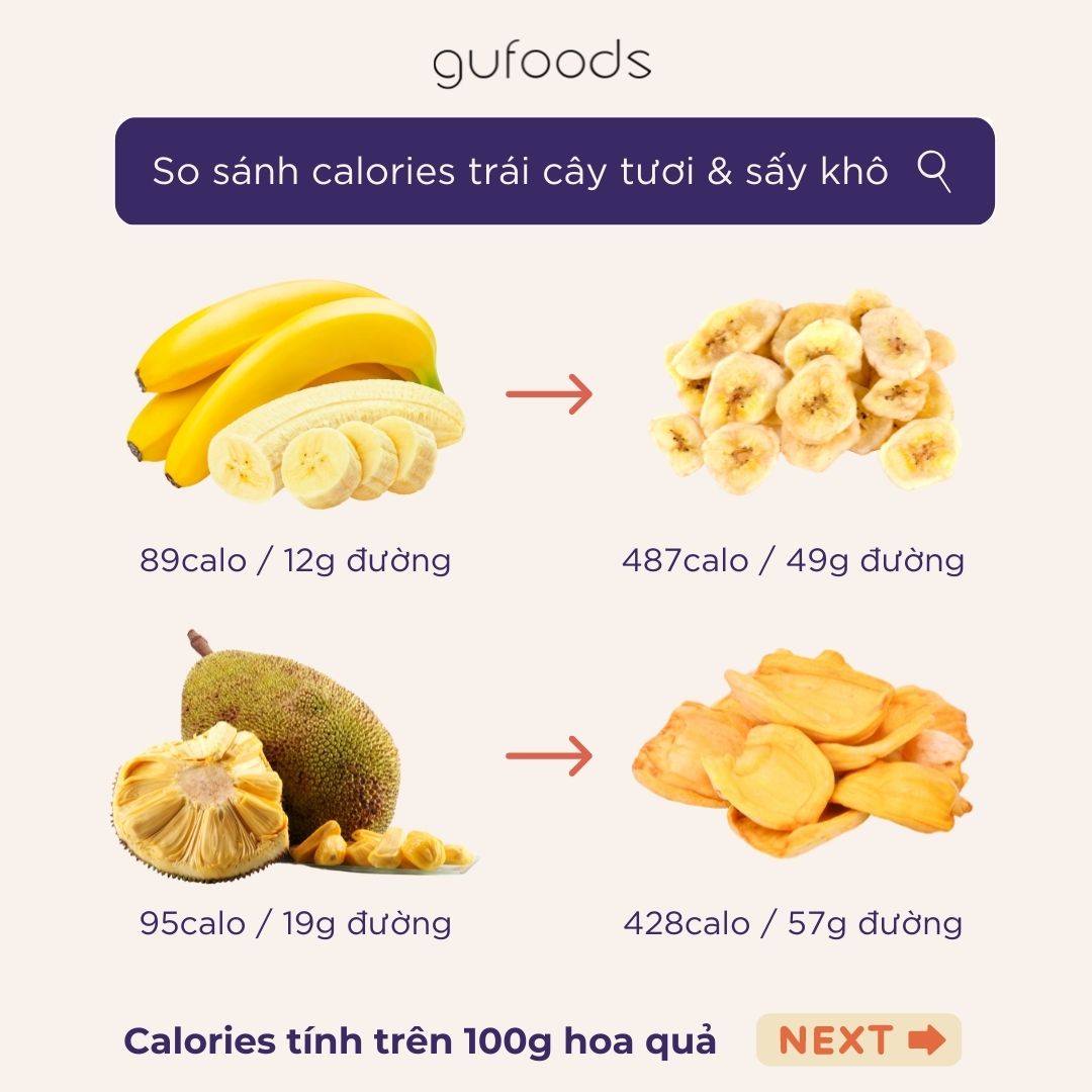 So sánh calories trong trái cây tươi và trái cây sấy khô