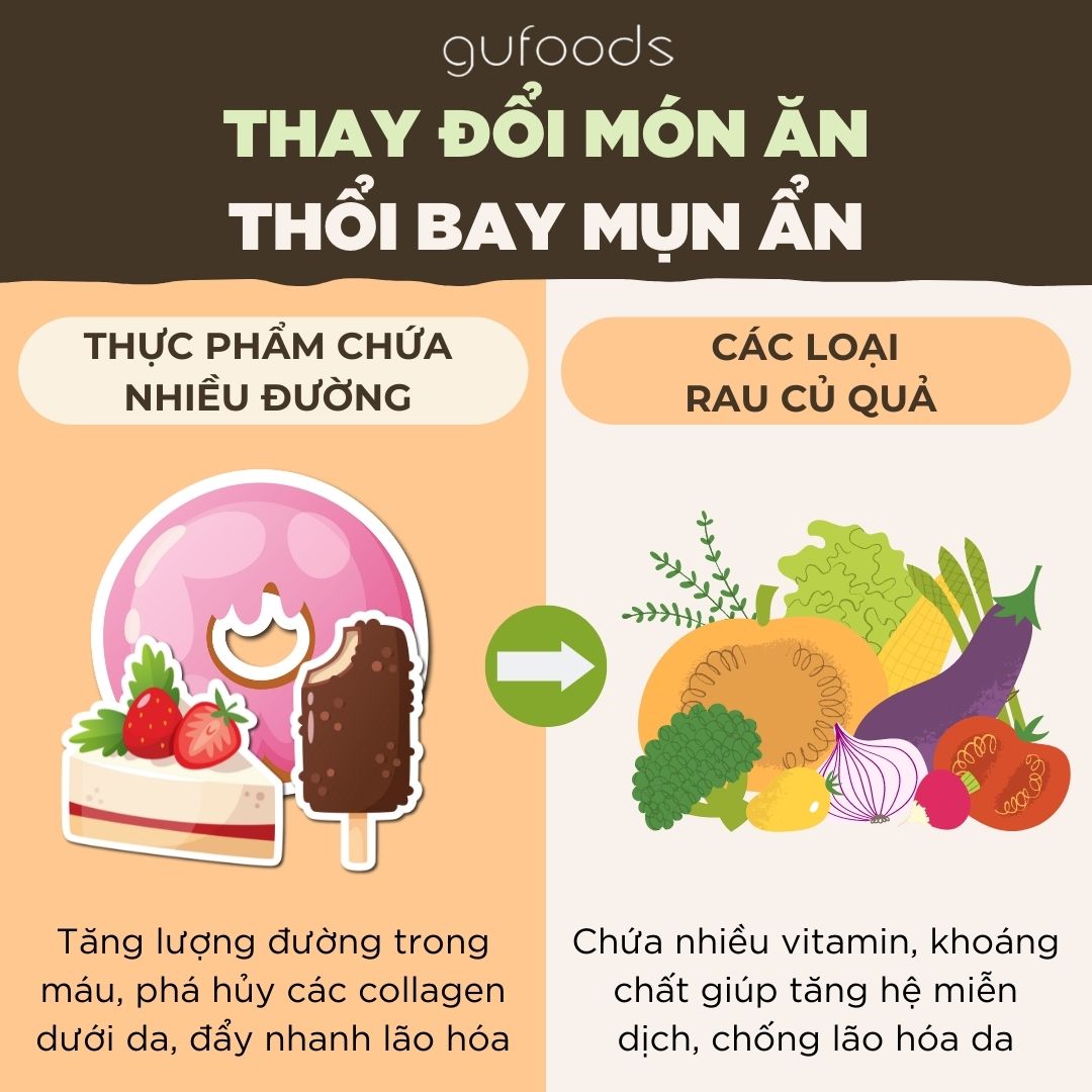 Sạch da 