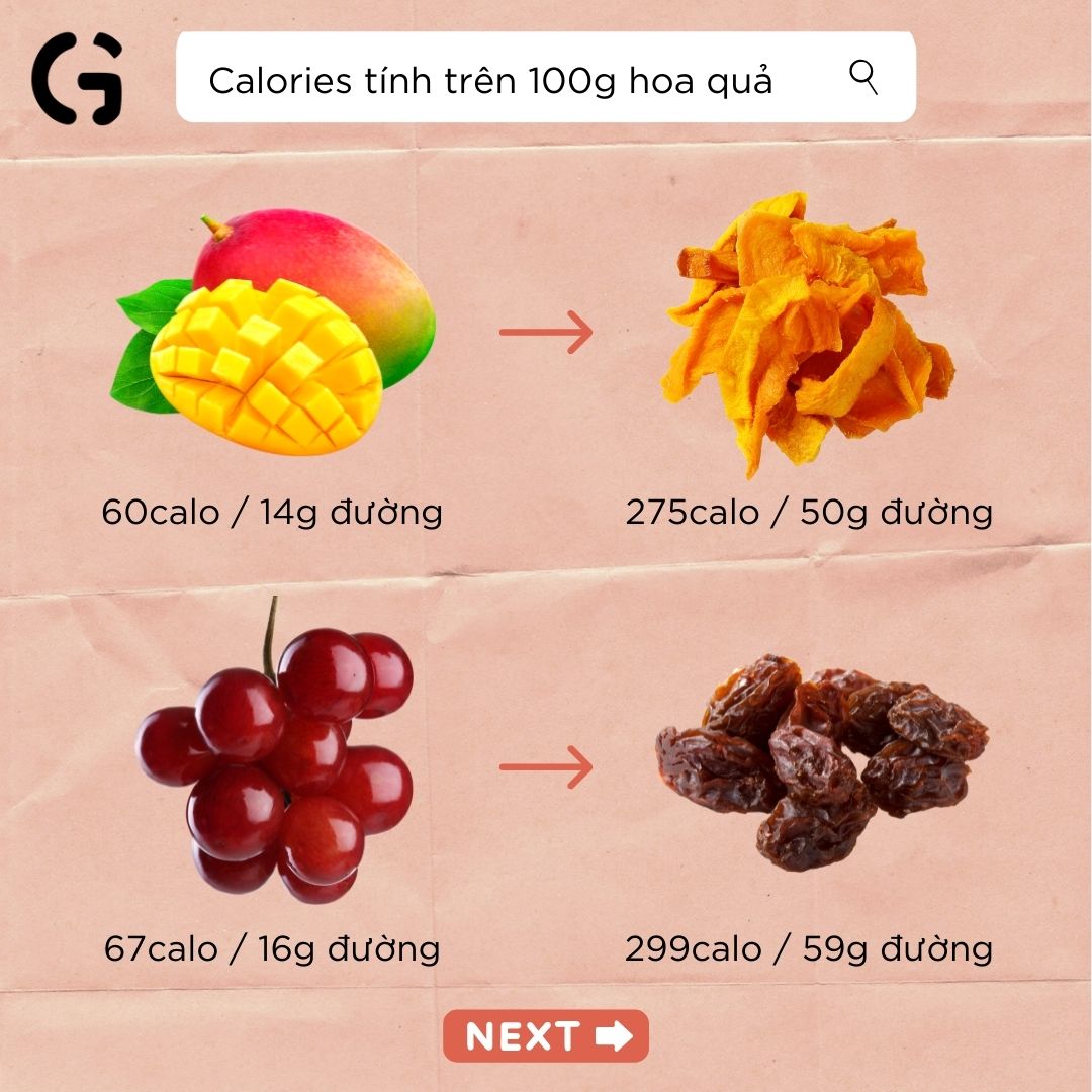 So sánh calories của hoa quả tươi và hoa quả sấy khô