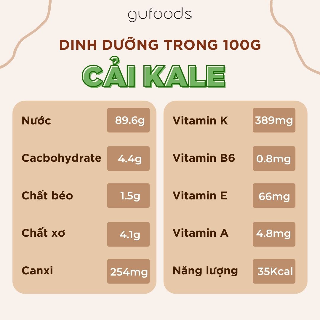 Mì cải kale