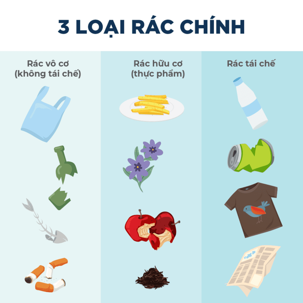 Tiết kiệm năng lượng