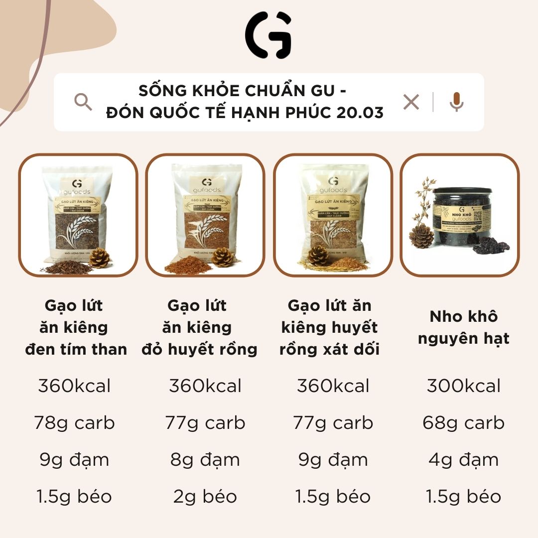 Nutrion của những món sống khỏe chuẩn GU