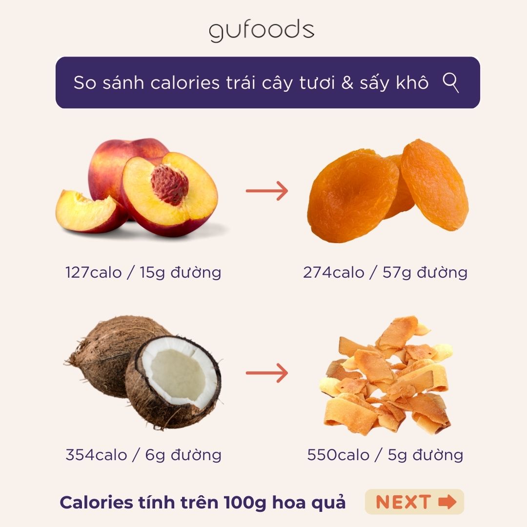 So sánh calories trong trái cây tươi và trái cây sấy khô
