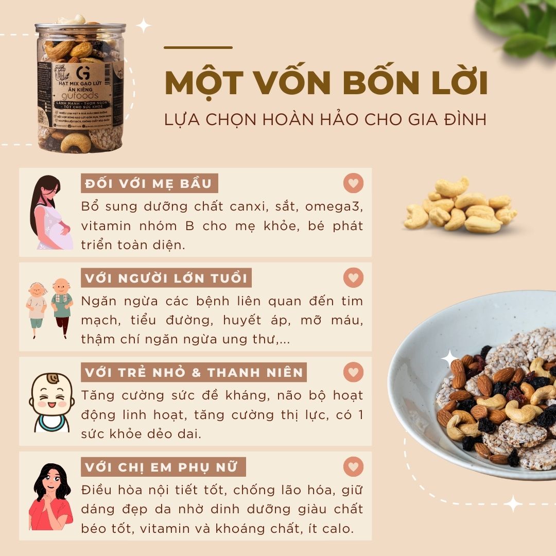 Granola siêu hạt