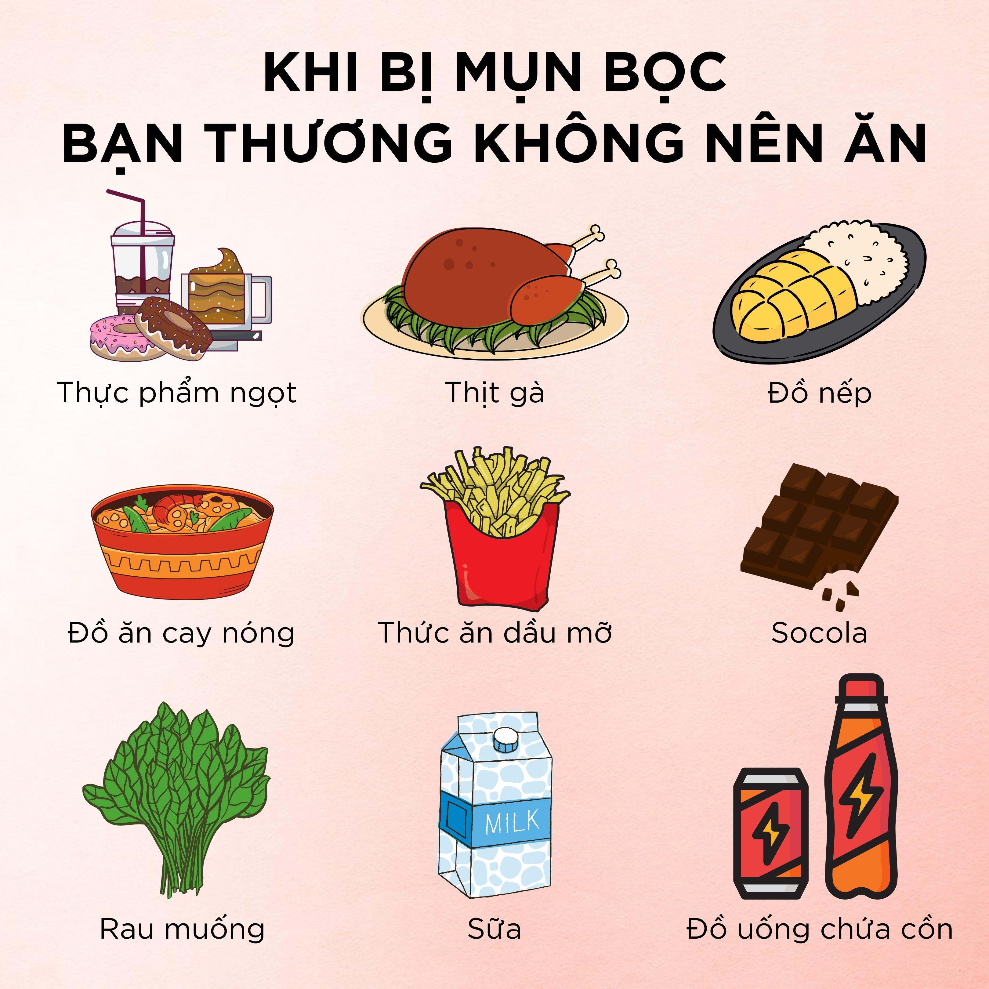 Ăn gì, kiêng gì khi bị mụn bọc?