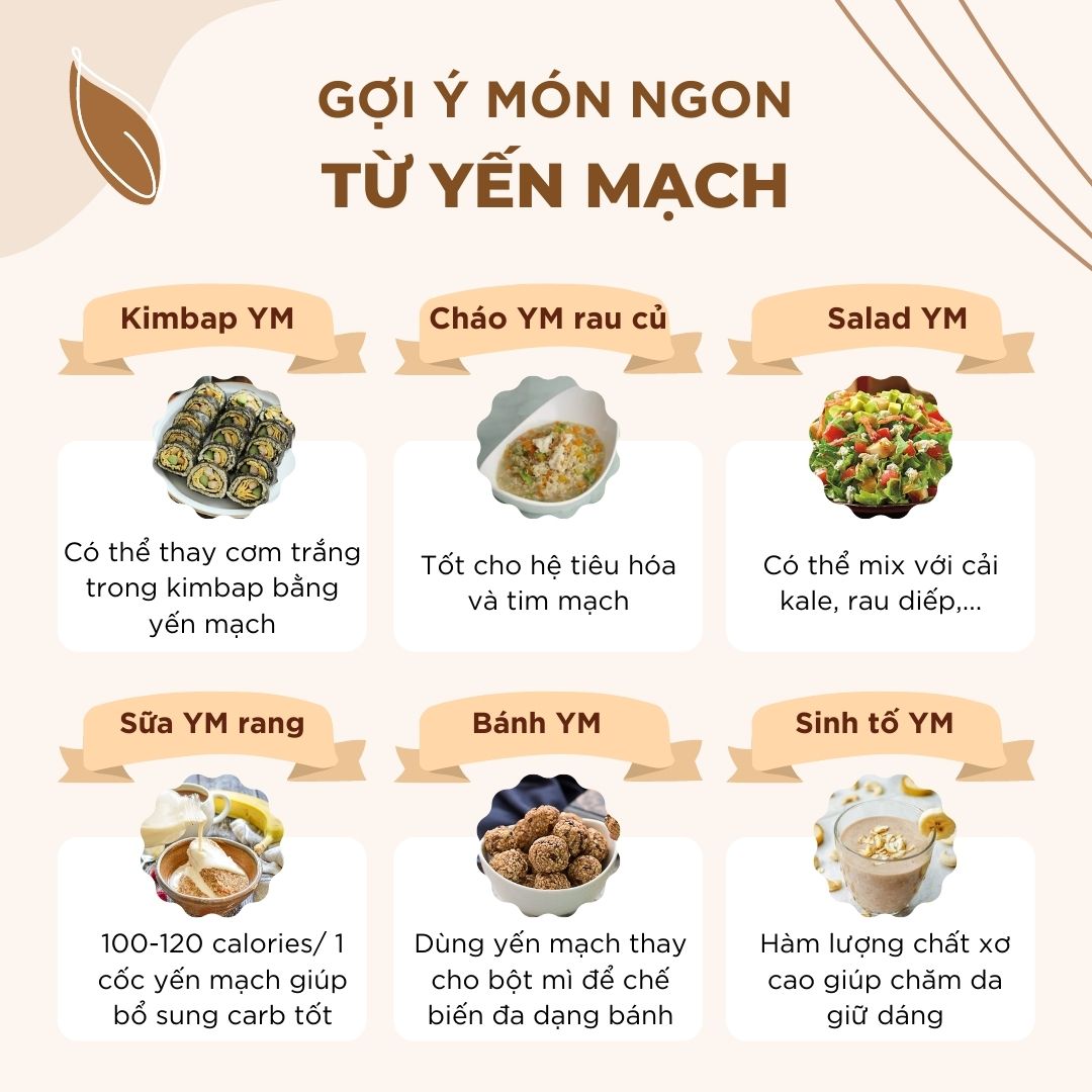 Các món ăn từ yến mạch